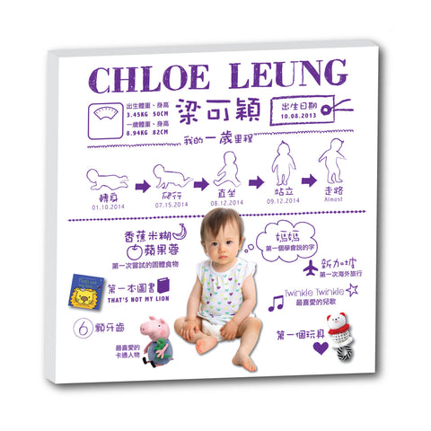 Baby First Year Milestones Canvas S001