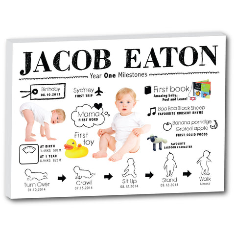 Baby First Year Milestones Canvas R001