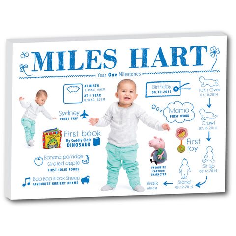 Baby First Year Milestones Canvas R002